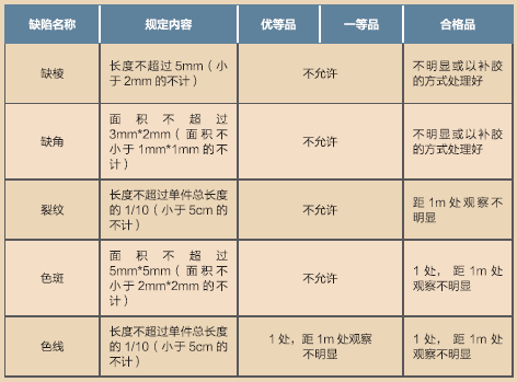 花崗巖質(zhì)量